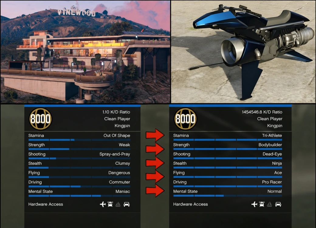 SPECIAL PC Boost