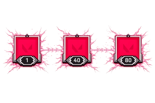 Account Leveling