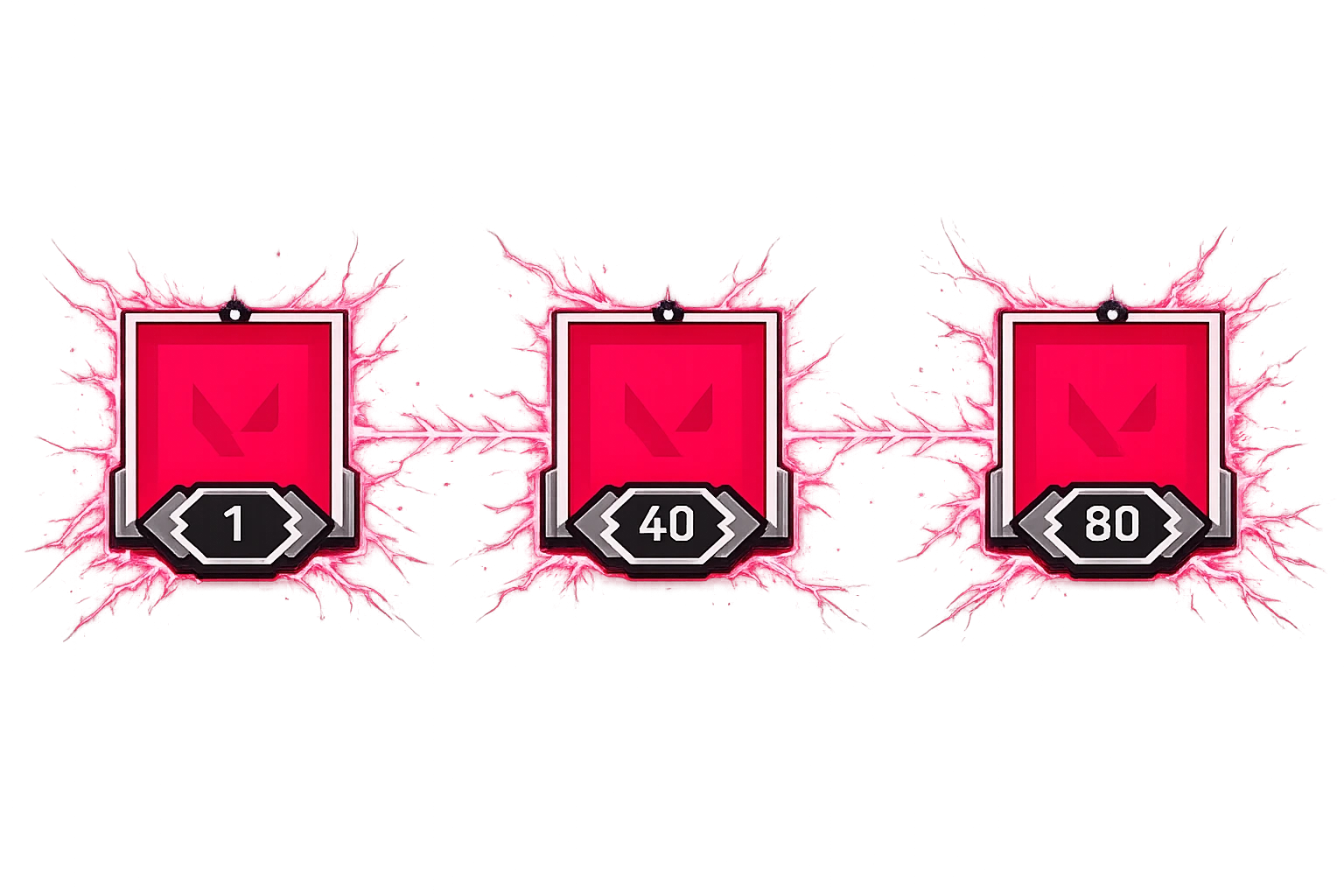 Account Leveling